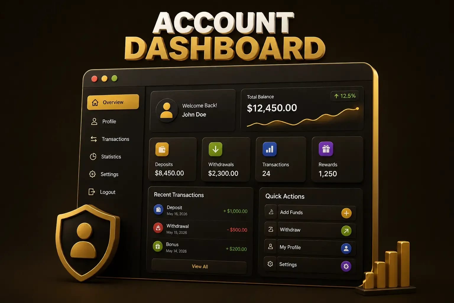 Account dashboard Pak Club account dashboard showing balance, history and profile rows